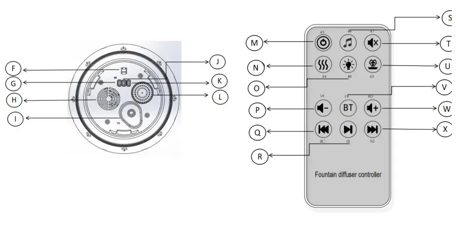 XBRAND Music fountain aromatherapy machine-fig2