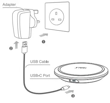 Connect to Adapter