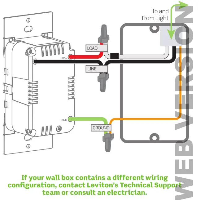LEVITON DI-000-DN15S-02C Neutral 15A Switch - Wire your switch