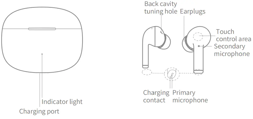 HONOR CHOICE X3 True Wireless Earbuds - Appearance