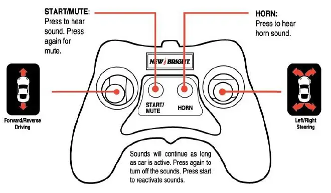 New-Bright-G6D60833-TOY-Receiver-Hobby-RC-Receivers-Transmitters-fig-5