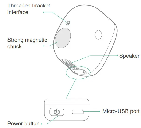 vicoo CG12Y Wireless Smart Battery Camera - Fig