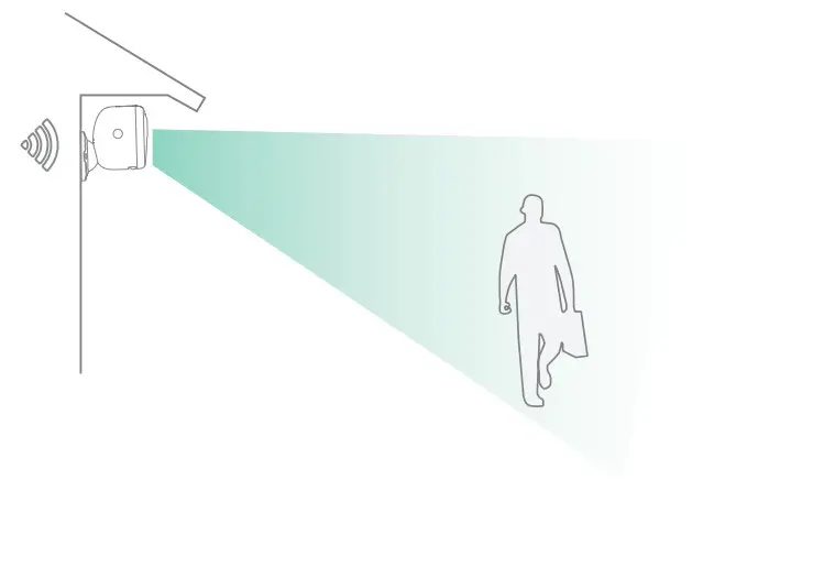 vicoo CG12Y Wireless Smart Battery Camera - Fig5