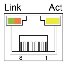 cincoze P2100 Series High Performance Convertible Computer -LED Status
