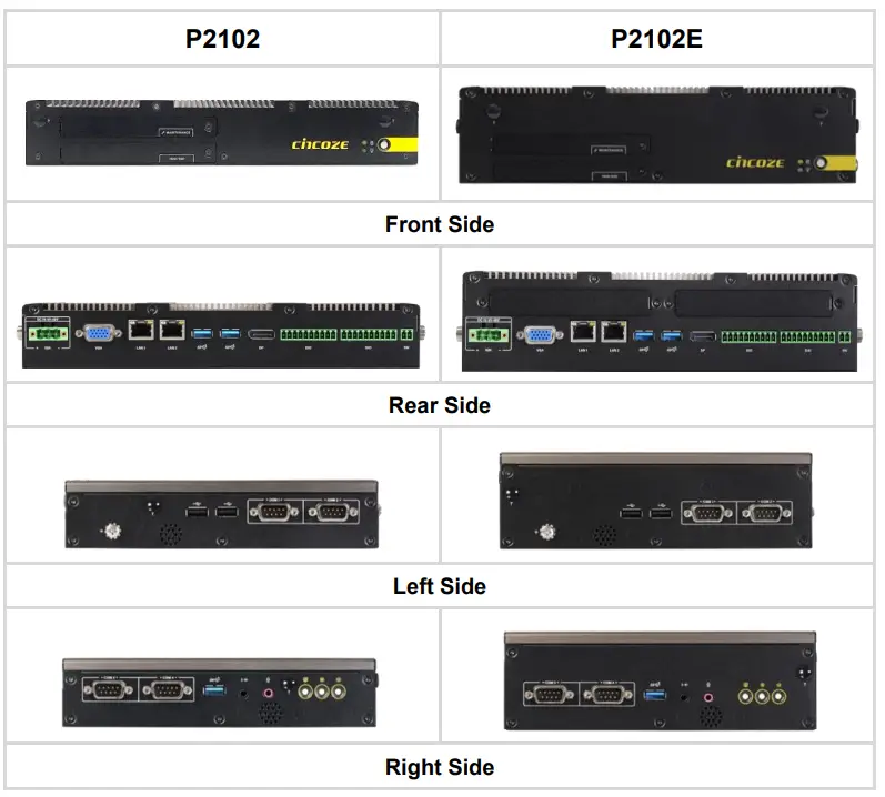 cincoze P2100 Series High Performance Convertible Computer - Product pictures