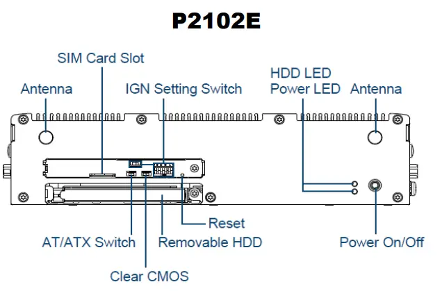 cincoze P2100 Series High Performance Convertible Computer - fig1