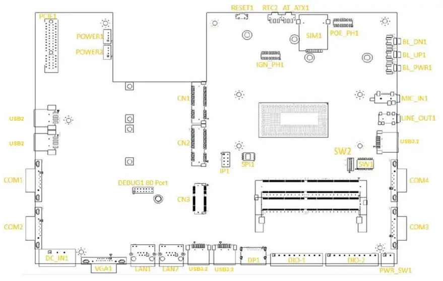 cincoze P2100 Series High Performance Convertible Computer - fig12