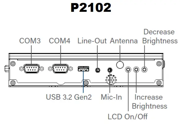 cincoze P2100 Series High Performance Convertible Computer - fig6
