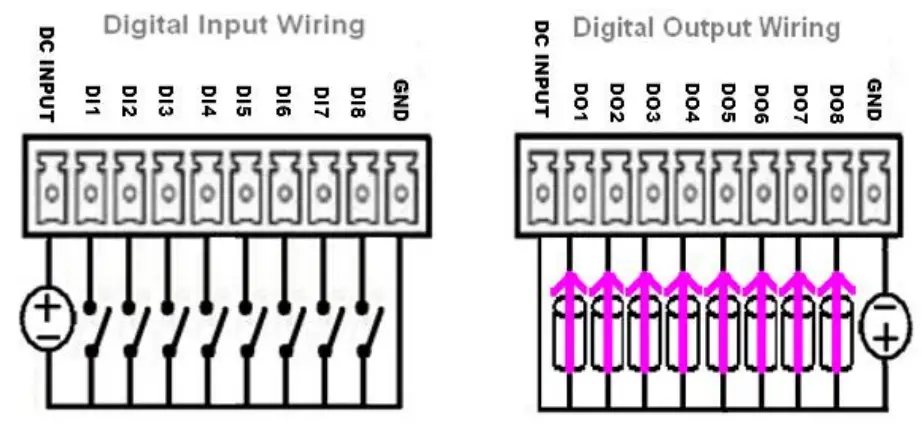 cincoze P2100 Series High Performance Convertible Computer - fig9