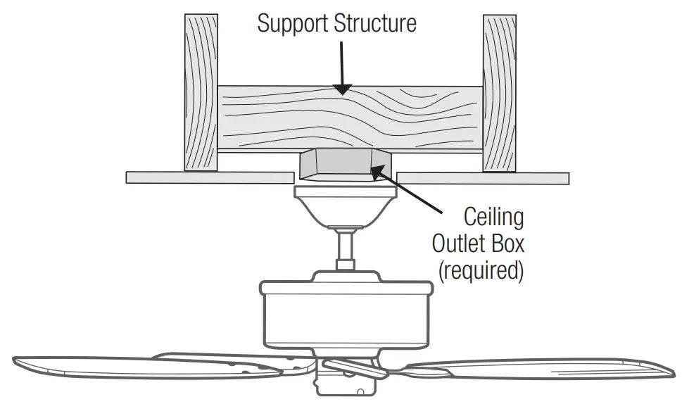 Hunter 51426 Hilmouth Ceiling Fan - 6