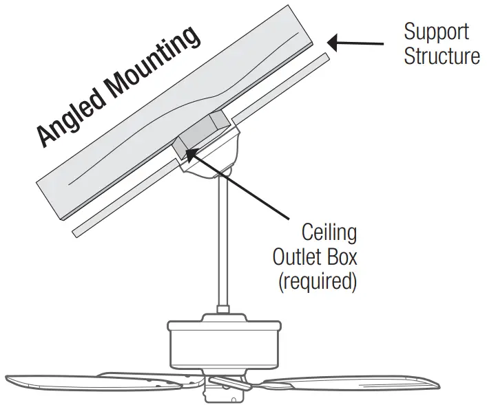 Hunter 51426 Hilmouth Ceiling Fan - 7