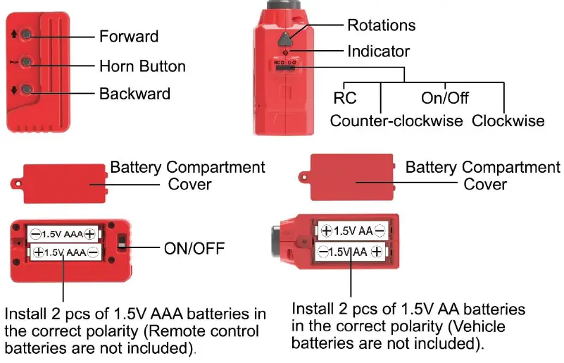 Doubleeagle-Industry-E755-003-Fire-Truck-fig-2