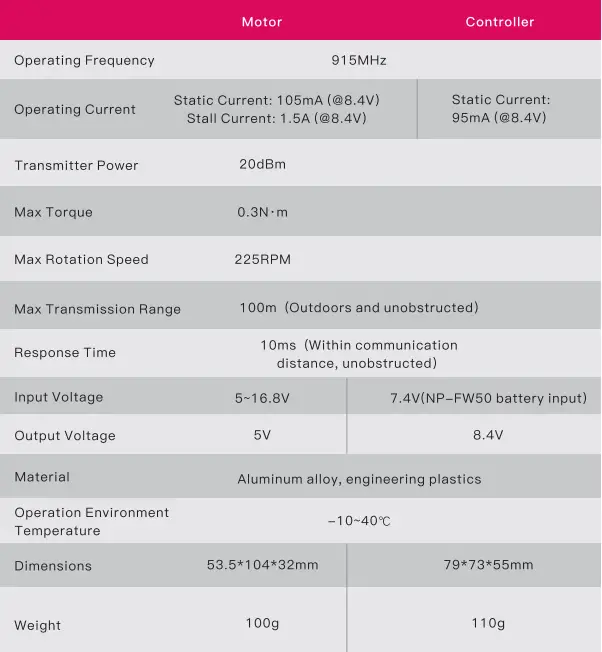 Accsoon-F-C01-Remote-control-range-37