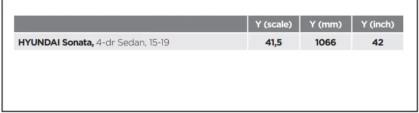 THULE Rapid System Kit 1763 4
