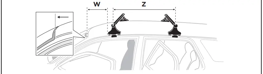 THULE Rapid System Kit 1763 9