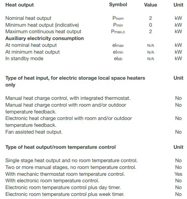 ProBreeze-PB-H07-Ceramic-Tower-Heater-fig-3