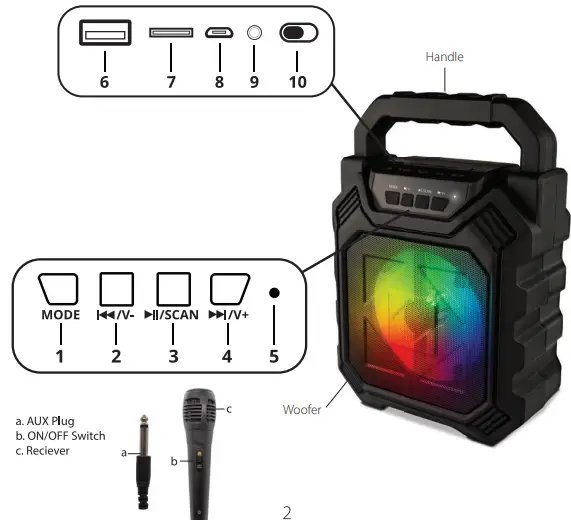 SM Tek Group SB22 Funbox Portable Speaker with Microphone-fig2