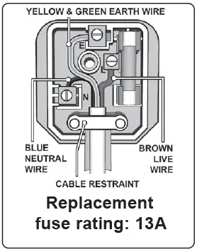 SEALEY-MINIMIG100-100A-NO-GAS-INVERTER-MIG-WELDER-fig-1