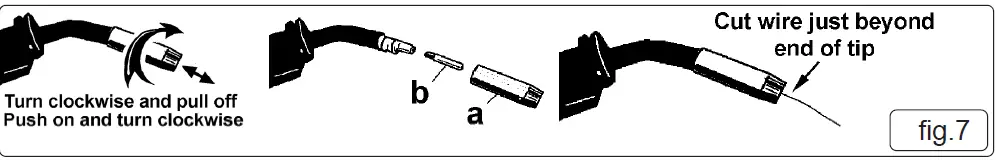 SEALEY-MINIMIG100-100A-NO-GAS-INVERTER-MIG-WELDER-fig-5