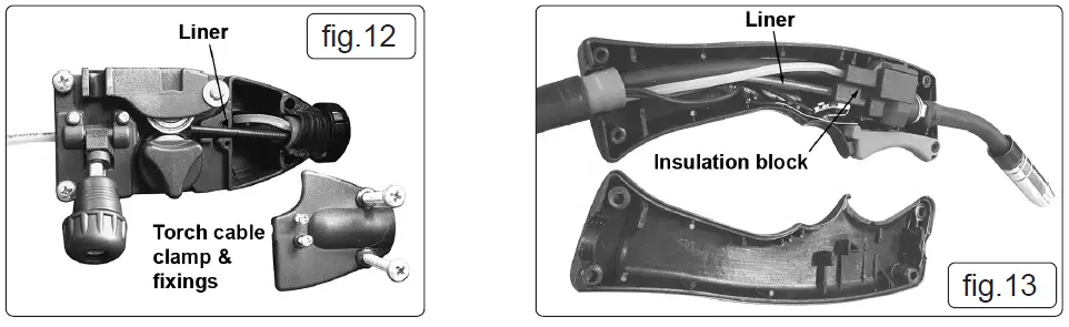 SEALEY-MINIMIG100-100A-NO-GAS-INVERTER-MIG-WELDER-fig-8