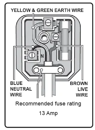 SEALEY WPS060.V2 Surface Mounting Water Pump FIG 1