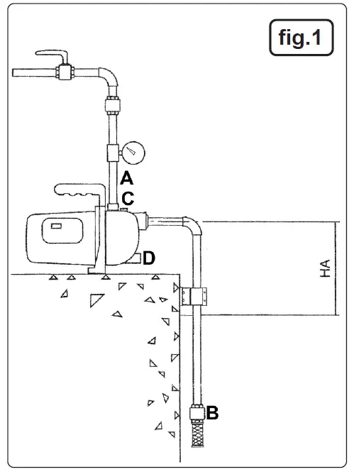 SEALEY WPS060.V2 Surface Mounting Water Pump FIG 2