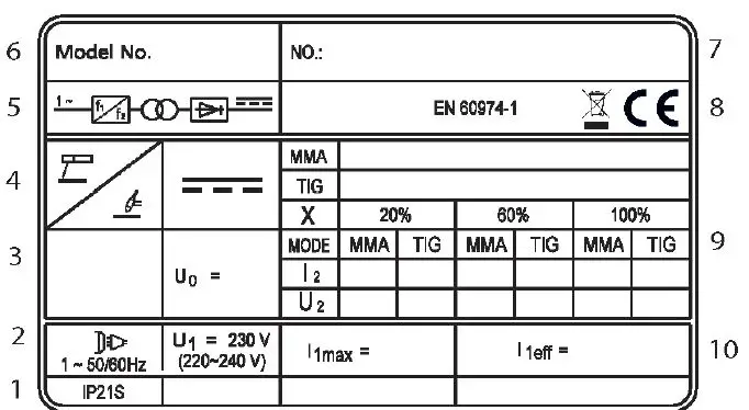SEALEY MW180i 180-200AMP Mma Inverter Welders 13