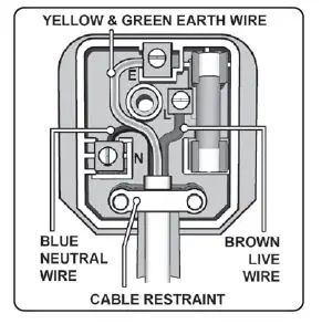 SEALEY MW180i 180-200AMP Mma Inverter Welders 8