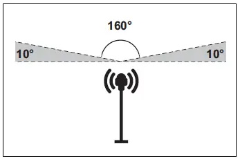 Husqvarna-HUSO2022-EPOS-Reference station-02