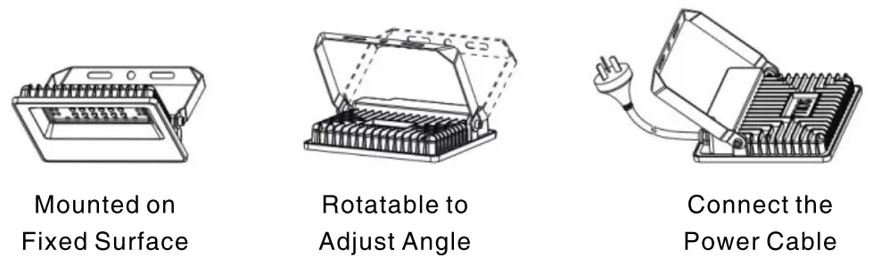 SOLLA RGBCW Smart Flood Light - fig2