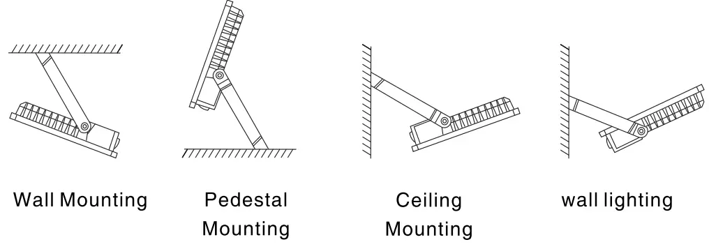 SOLLA RGBCW Smart Flood Light - fig3