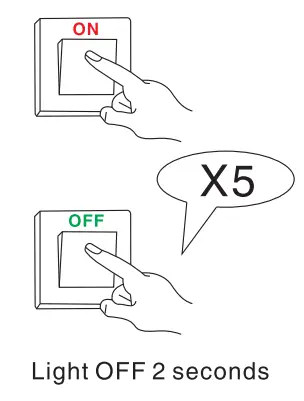 SOLLA RGBCW Smart Flood Light - fig7