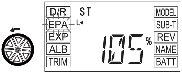 SANWA MX-6 3 Channel 2.4GHz Radio System -