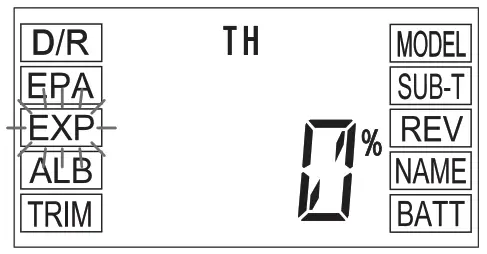 SANWA MX-6 3 Channel 2.4GHz Radio System - fig10