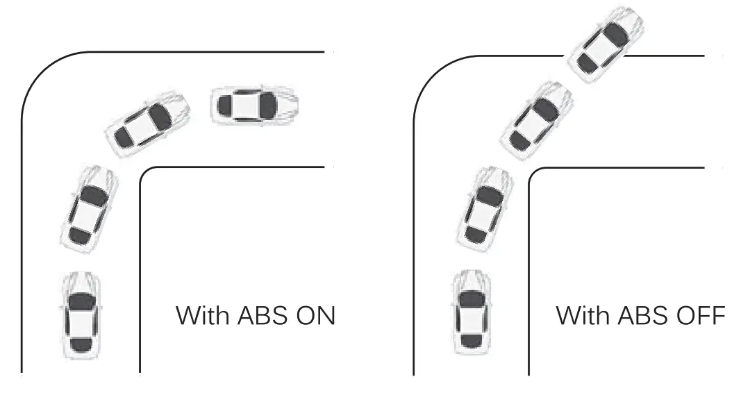 SANWA MX-6 3 Channel 2.4GHz Radio System - fig13