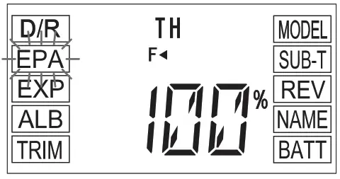 SANWA MX-6 3 Channel 2.4GHz Radio System - fig2