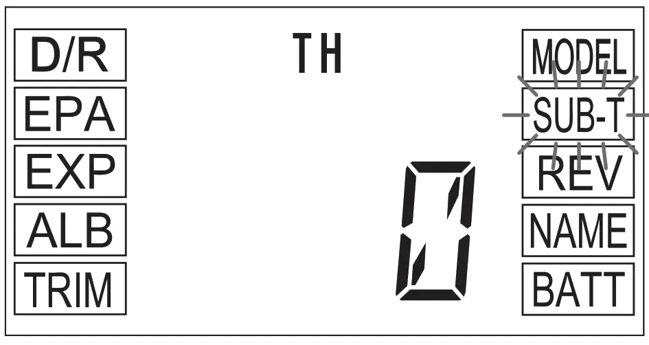 SANWA MX-6 3 Channel 2.4GHz Radio System - fig23
