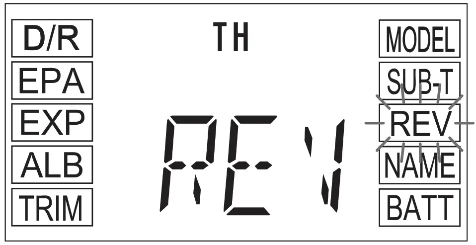 SANWA MX-6 3 Channel 2.4GHz Radio System - fig26