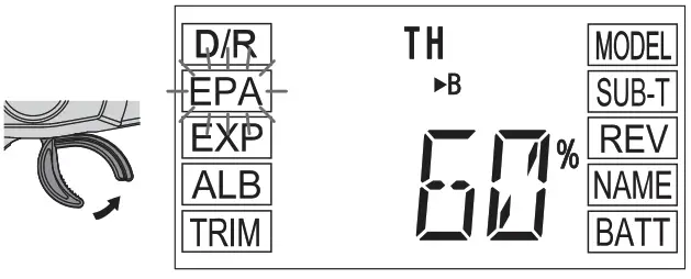 SANWA MX-6 3 Channel 2.4GHz Radio System - fig4
