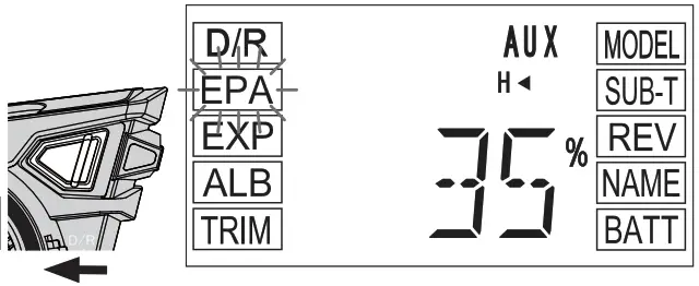 SANWA MX-6 3 Channel 2.4GHz Radio System - fig7