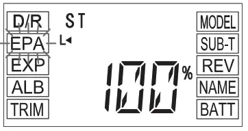 SANWA MX-6 3 Channel 2.4GHz Radio System