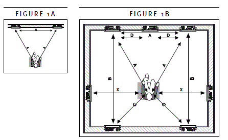 DALI-H-Series-H-50-Phantom-In-Wall-Speaker-with-Impressive-02