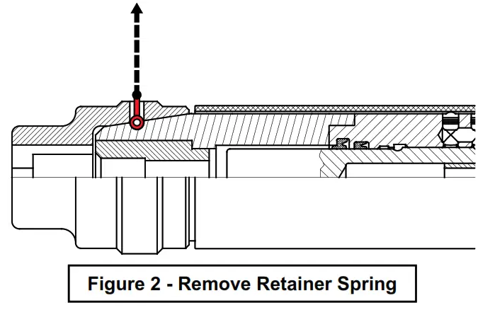 STANLEY CH15 Hydraulic Chipping Hammer - fig2