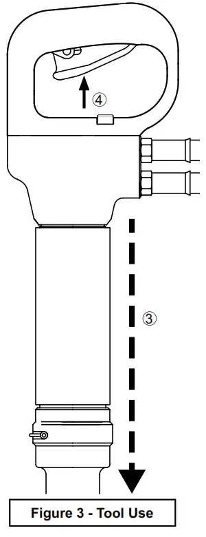 STANLEY CH15 Hydraulic Chipping Hammer - fig4
