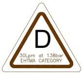 STANLEY CH15 Hydraulic Chipping Hammer - icon7