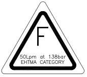 STANLEY CH15 Hydraulic Chipping Hammer - icon9