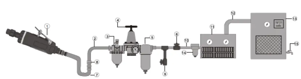 MEEC TOOLS 071026 Air Die Grinder Kit fig 1