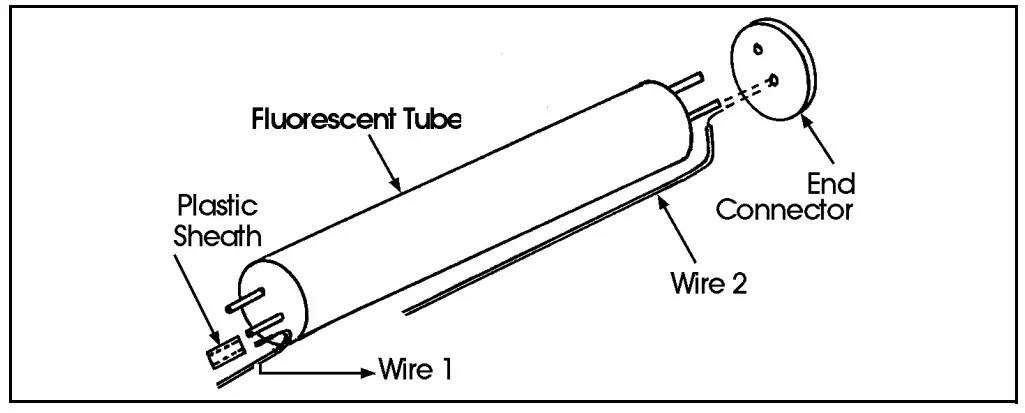 Clarke SB30 Sand Blast Cabinet - PTFE tape 5