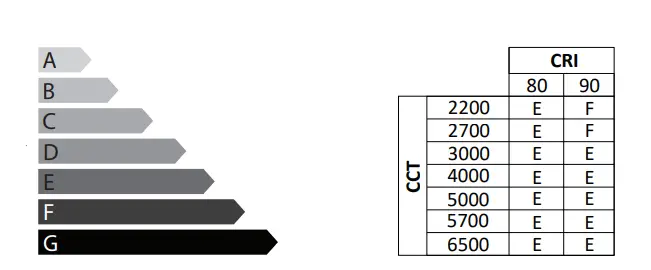 vizulo-Pine-Connect-LED-Linear-Luminaire-Modular-System-fig9