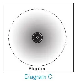 Rockustics-298SOP65GG-Omniplanter 6.5-Inch-Outdoor-Speaker-fig-2